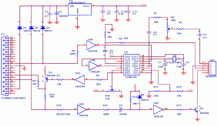 Diagrama modem Baycom