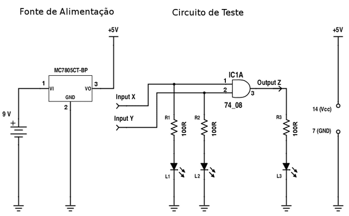 Diagrama do circuito de teste da porta AND com 7408